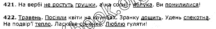 Вправа 421-422 українська мова 5 клас Єрмоленко Сичова 2018