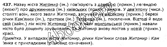 Вправа 437 українська мова 5 клас Єрмоленко Сичова 2018
