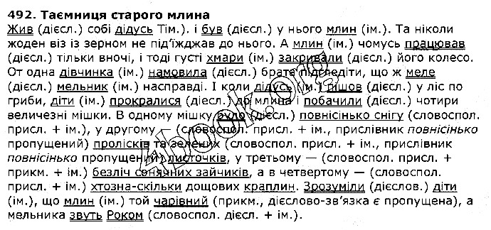 Вправа 492 українська мова 5 клас Єрмоленко Сичова 2018