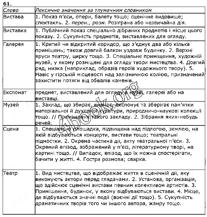 Вправа 61 українська мова 5 клас Єрмоленко Сичова 2018