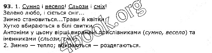 Вправа 93 українська мова 5 клас Єрмоленко Сичова 2018