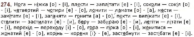 Вправа 274 українська мова 5 клас Заболотний 2018