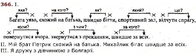 Вправа 366 українська мова 5 клас Заболотний 2018