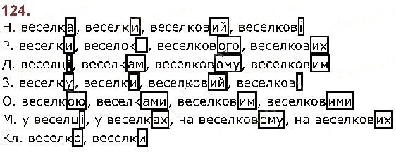 Вправа 124 українська мова 5 клас Заболотний 2018