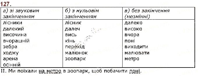 Вправа 127 українська мова 5 клас Заболотний 2018