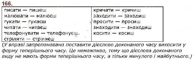 Вправа 166 українська мова 5 клас Заболотний 2018