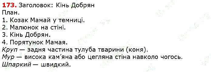 Вправа 173 українська мова 5 клас Глазова 2018