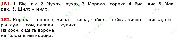 Вправа 181-182 українська мова 5 клас Глазова 2018