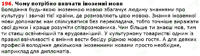 Вправа 196 українська мова 5 клас Глазова 2018