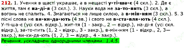 Вправа 212 українська мова 5 клас Глазова 2018