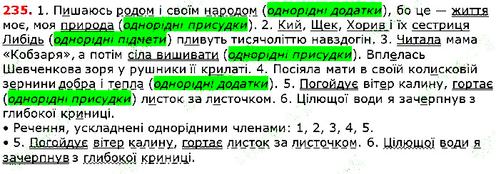 Вправа 235 українська мова 5 клас Глазова 2018