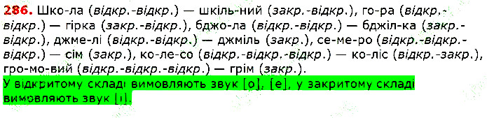 Вправа 286 українська мова 5 клас Глазова 2018
