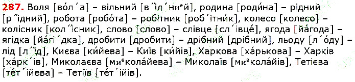 Вправа 287 українська мова 5 клас Глазова 2018