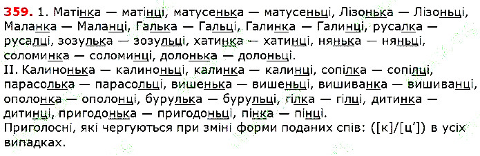 Вправа 359 українська мова 5 клас Глазова 2018
