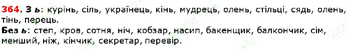 Вправа 364 українська мова 5 клас Глазова 2018