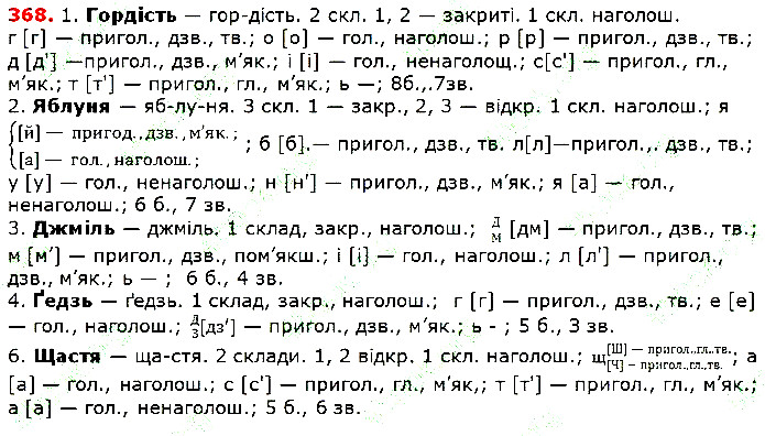 Вправа 368 українська мова 5 клас Глазова 2018