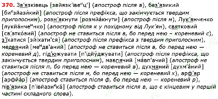 Вправа 370 українська мова 5 клас Глазова 2018