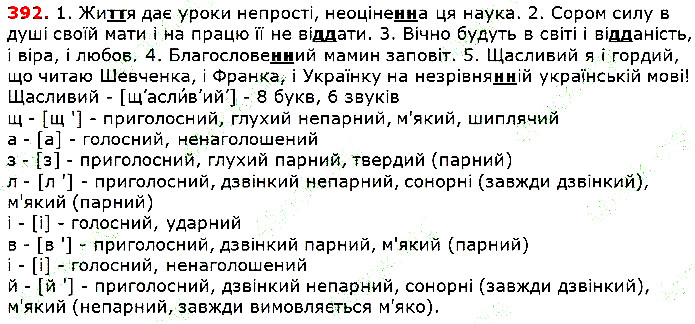 Вправа 392 українська мова 5 клас Глазова 2018