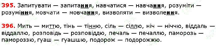Вправа 395-396 українська мова 5 клас Глазова 2018