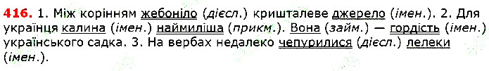 Вправа 416 українська мова 5 клас Глазова 2018