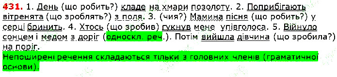 Вправа 431 українська мова 5 клас Глазова 2018