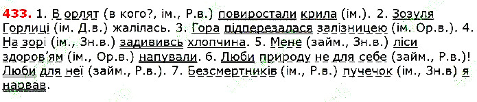 Вправа 433 українська мова 5 клас Глазова 2018