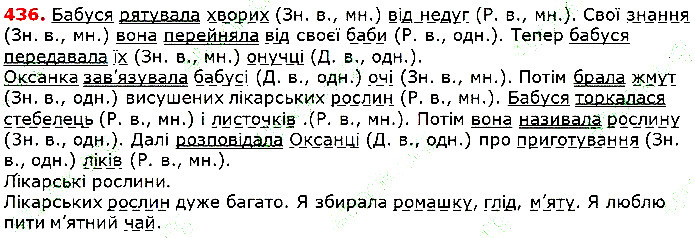 Вправа 436 українська мова 5 клас Глазова 2018