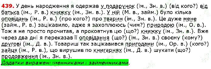 Вправа 439 українська мова 5 клас Глазова 2018