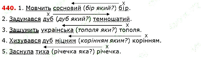 Вправа 440 українська мова 5 клас Глазова 2018