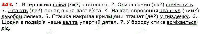 Вправа 443 українська мова 5 клас Глазова 2018