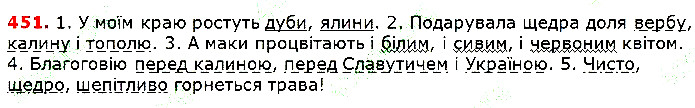 Вправа 451 українська мова 5 клас Глазова 2018