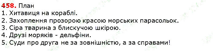 Вправа 458 українська мова 5 клас Глазова 2018