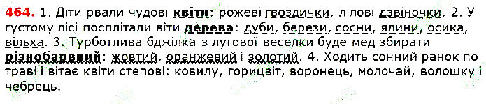 Вправа 464 українська мова 5 клас Глазова 2018