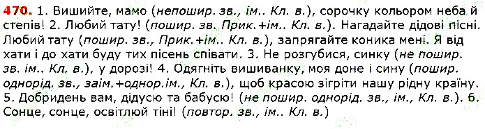 Вправа 470 українська мова 5 клас Глазова 2018