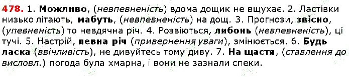 Вправа 478 українська мова 5 клас Глазова 2018