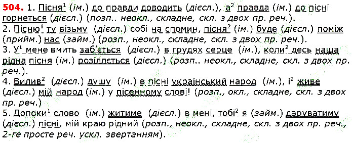 Вправа 504 українська мова 5 клас Глазова 2018