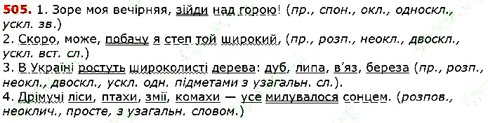 Вправа 505 українська мова 5 клас Глазова 2018