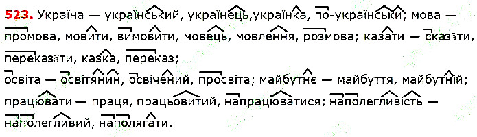 Вправа 523 українська мова 5 клас Глазова 2018