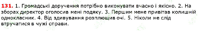 Вправа 131 українська мова 5 клас Глазова 2018