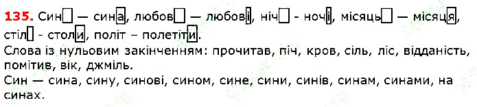 Вправа 135 українська мова 5 клас Глазова 2018