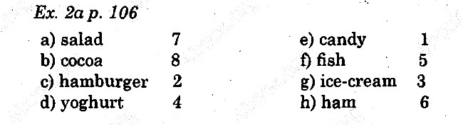 Стр106 Вправа 2a англійська мова 5 клас Карпюк 2013