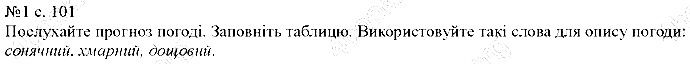 Сторінка 101 Вправа 1 англійська мова 5 клас Несвіт 2013