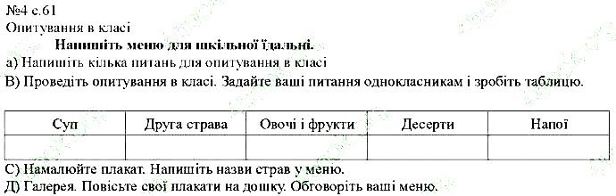 Сторінка 61 Вправа 4 англійська мова 5 клас Несвіт 2013