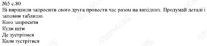 Сторінка 80 Вправа 5 англійська мова 5 клас Несвіт 2013