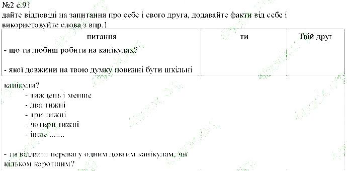 Сторінка 91 Вправа 2 англійська мова 5 клас Несвіт 2013