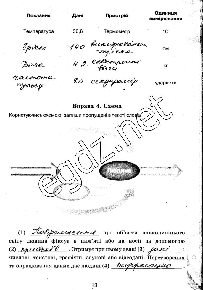 Сторінка 13 інформатика 5 клас Морзе 2014