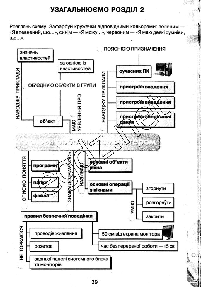 Сторінка 39 інформатика 5 клас Морзе 2014