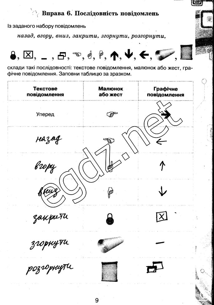 Сторінка 9 інформатика 5 клас Морзе 2014