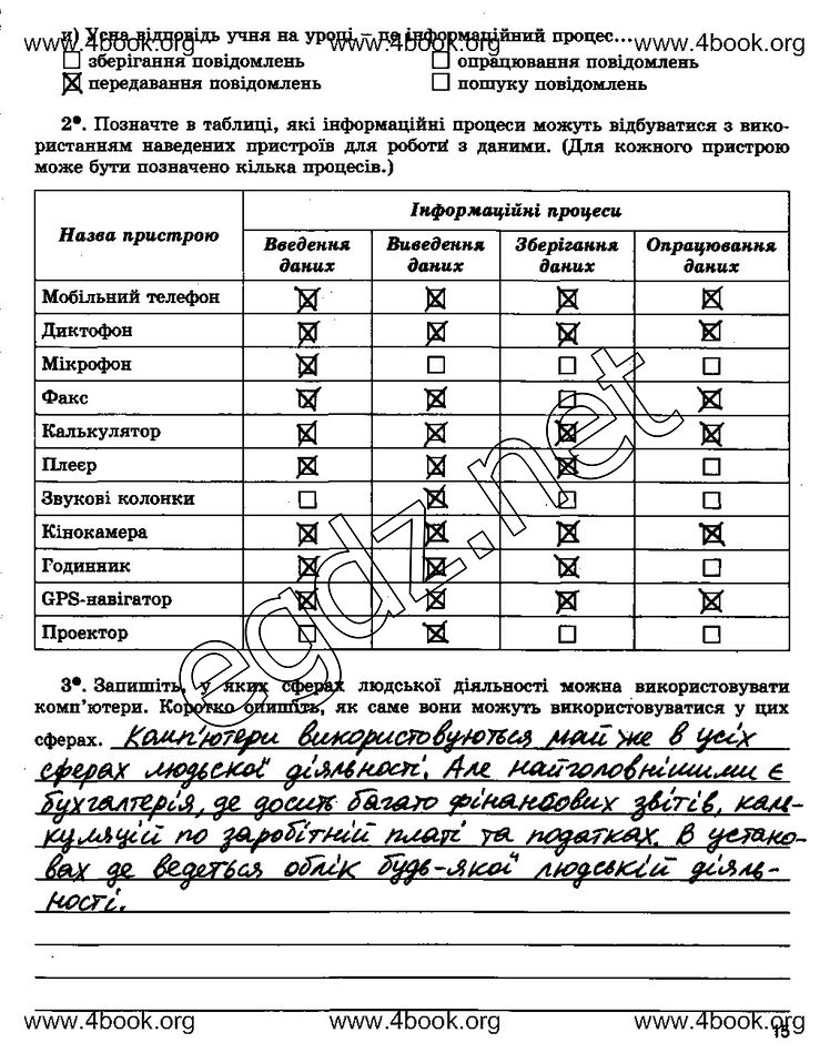 Сторінка 15 інформатика 5 клас Ривкінд 2014