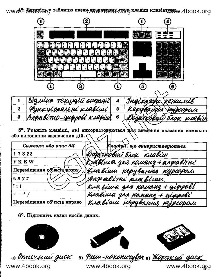 Сторінка 19 інформатика 5 клас Ривкінд 2014
